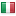 aims.ac.tz server is located in Italy